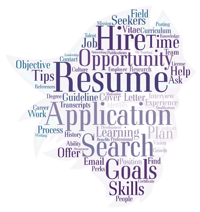 resume wordle